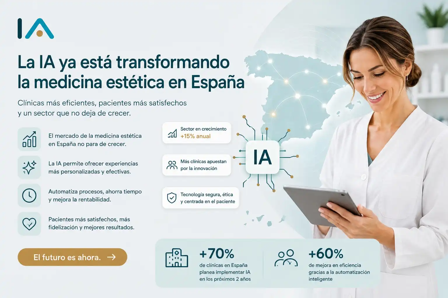 Sin página web o con una web que no aparece en Google