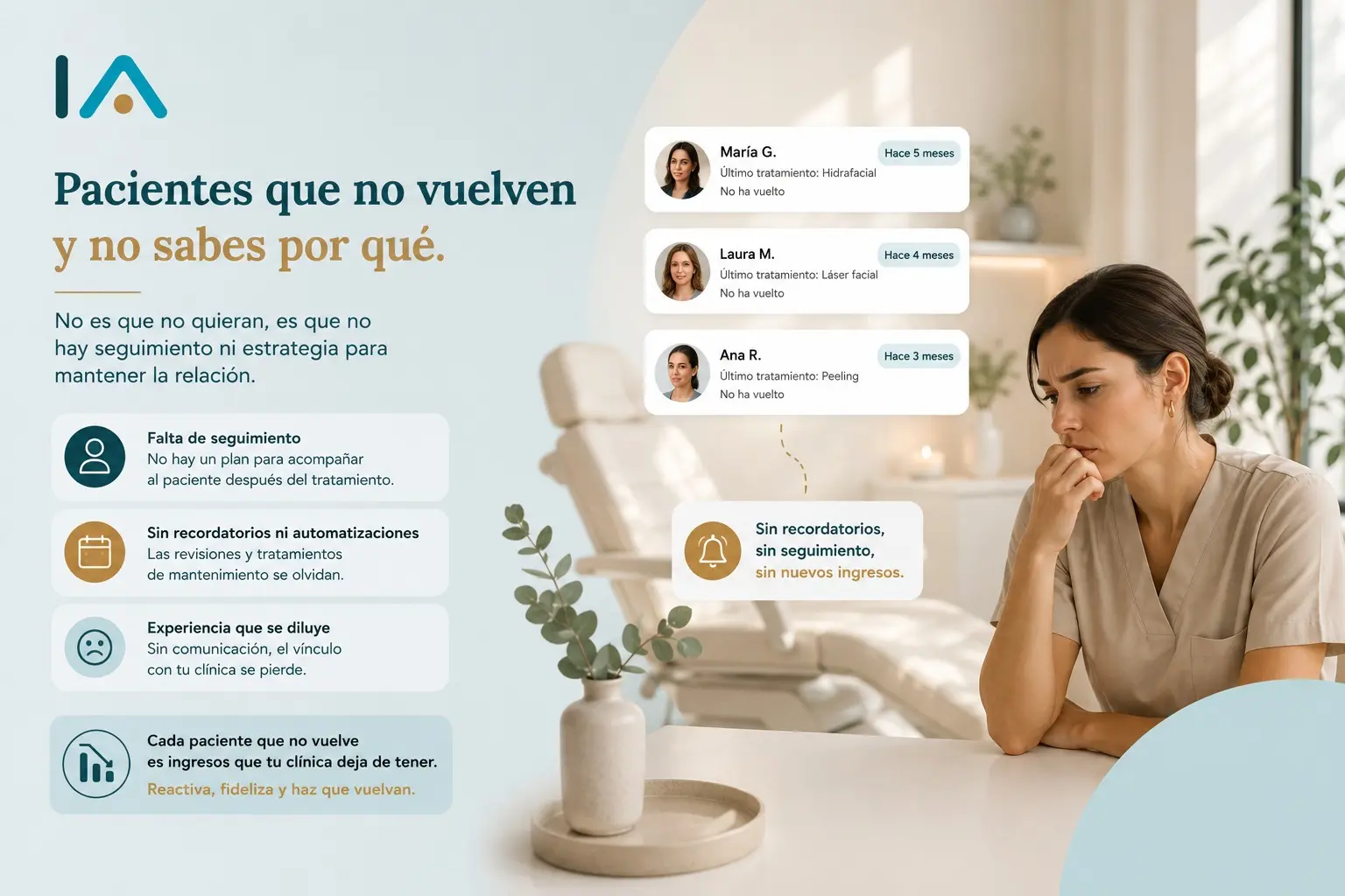 Pacientes que no vuelven y no sabes por qué