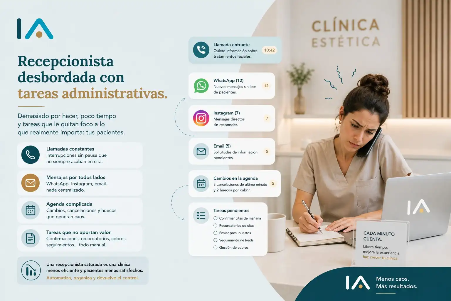Recepcionista desbordada con tareas administrativas